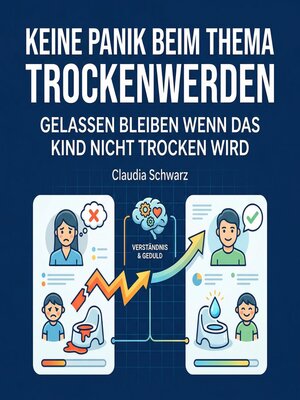 cover image of Keine Panik beim Thema Trockenwerden